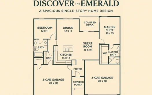 Emerald Home Design infographic