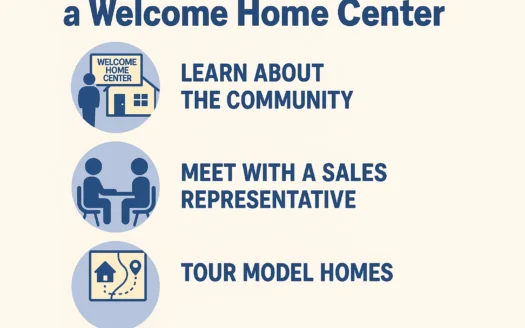 Welcome Home Center Guide infographic
