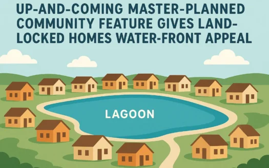 Waterfront Community Homes infographic
