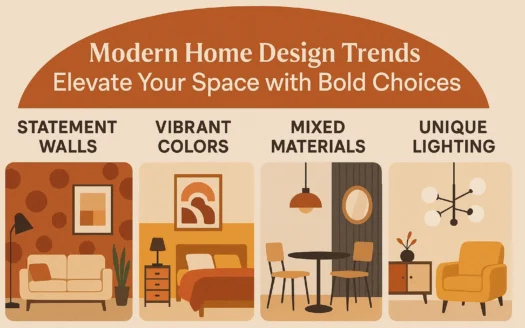 Bold Modern Home Design infographic