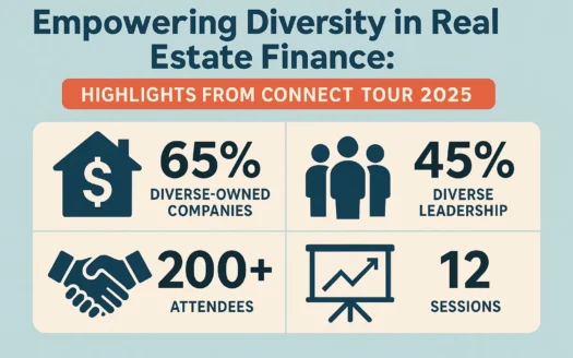 Diversity in Real Estate infographic