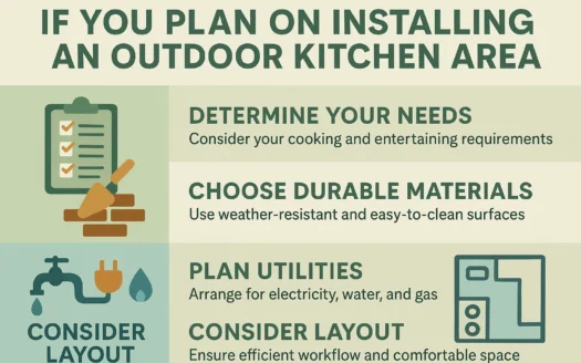 Outdoor Kitchen Installation Guide infographic