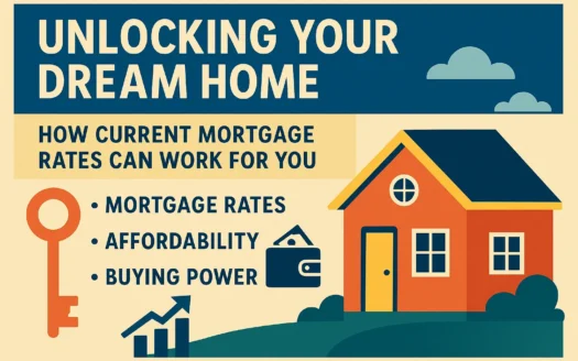 Current Mortgage Rates infographic
