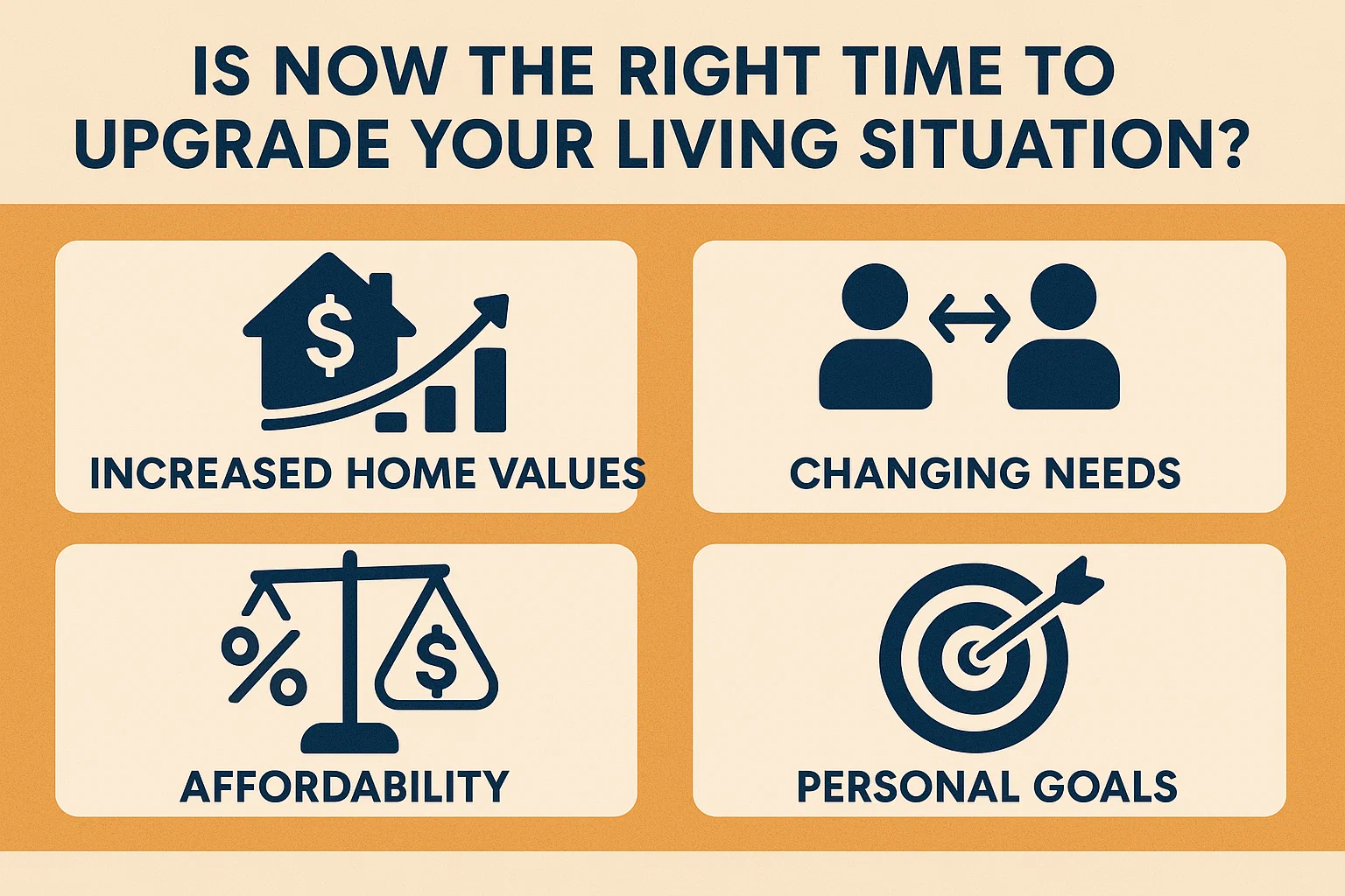 Upgrade Living Infographic infographic