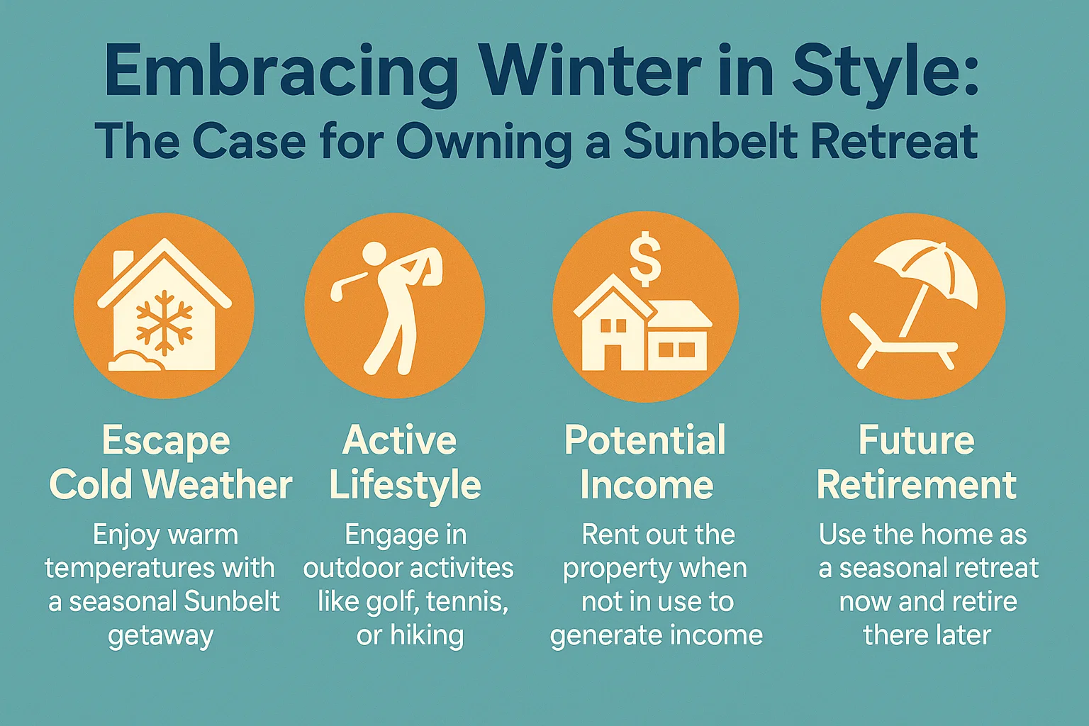 Winter Sunbelt Retreat infographic