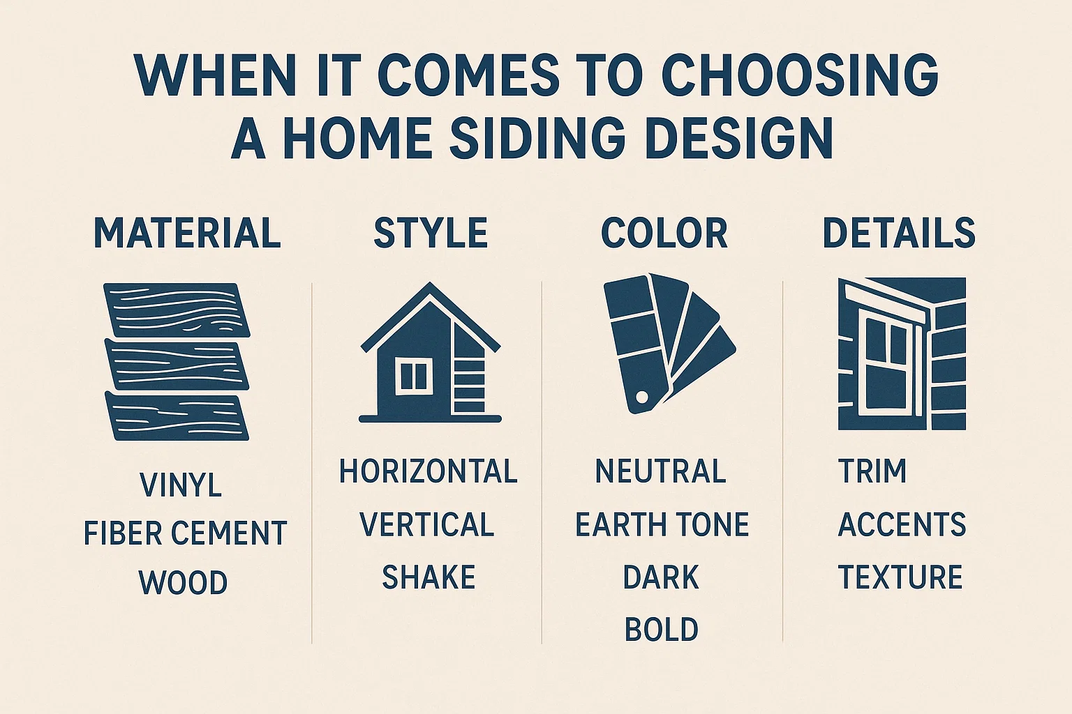 Home Siding Design infographic