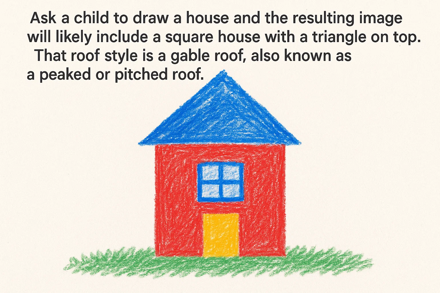 Child's House Drawing infographic
