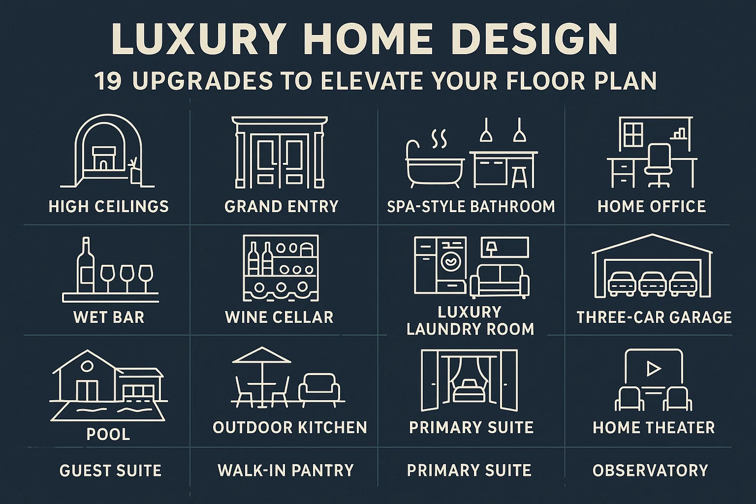 Luxury Home Upgrades infographic