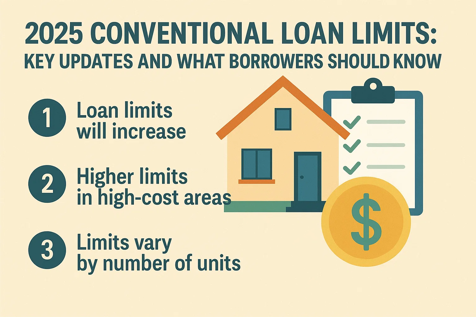 2025 Loan Limits Update infographic