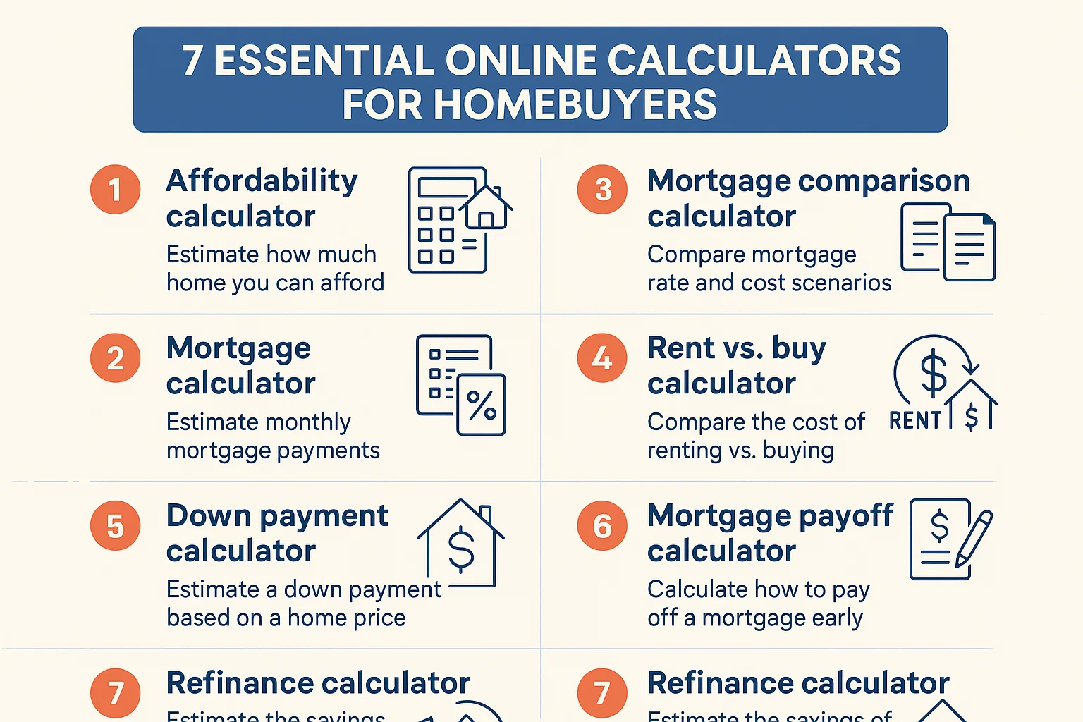 Homebuyer Calculator Infographic infographic