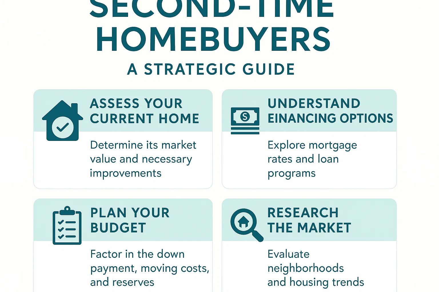 Second-Homebuying Tips Infographic infographic