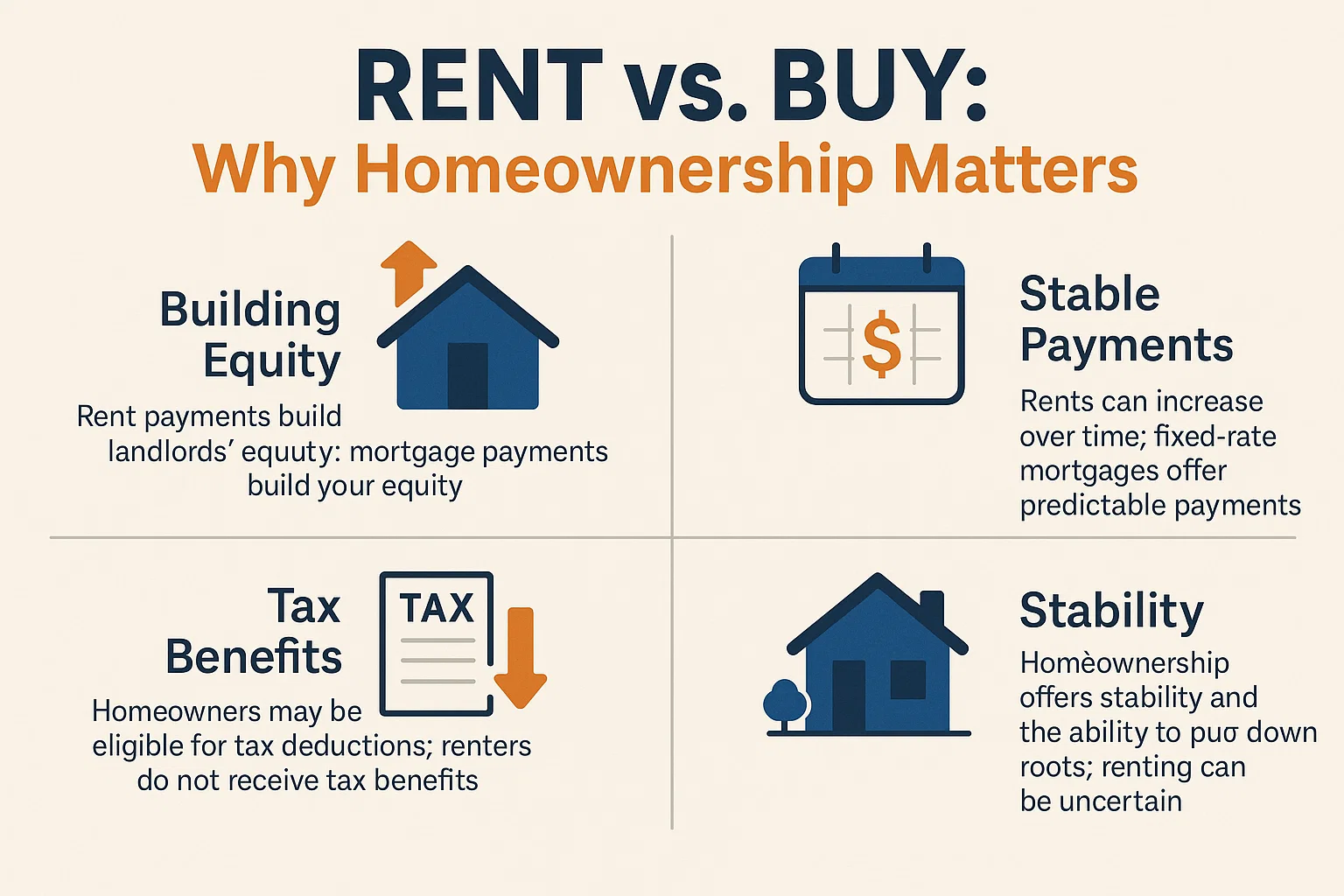 Homeownership Importance Infographic infographic